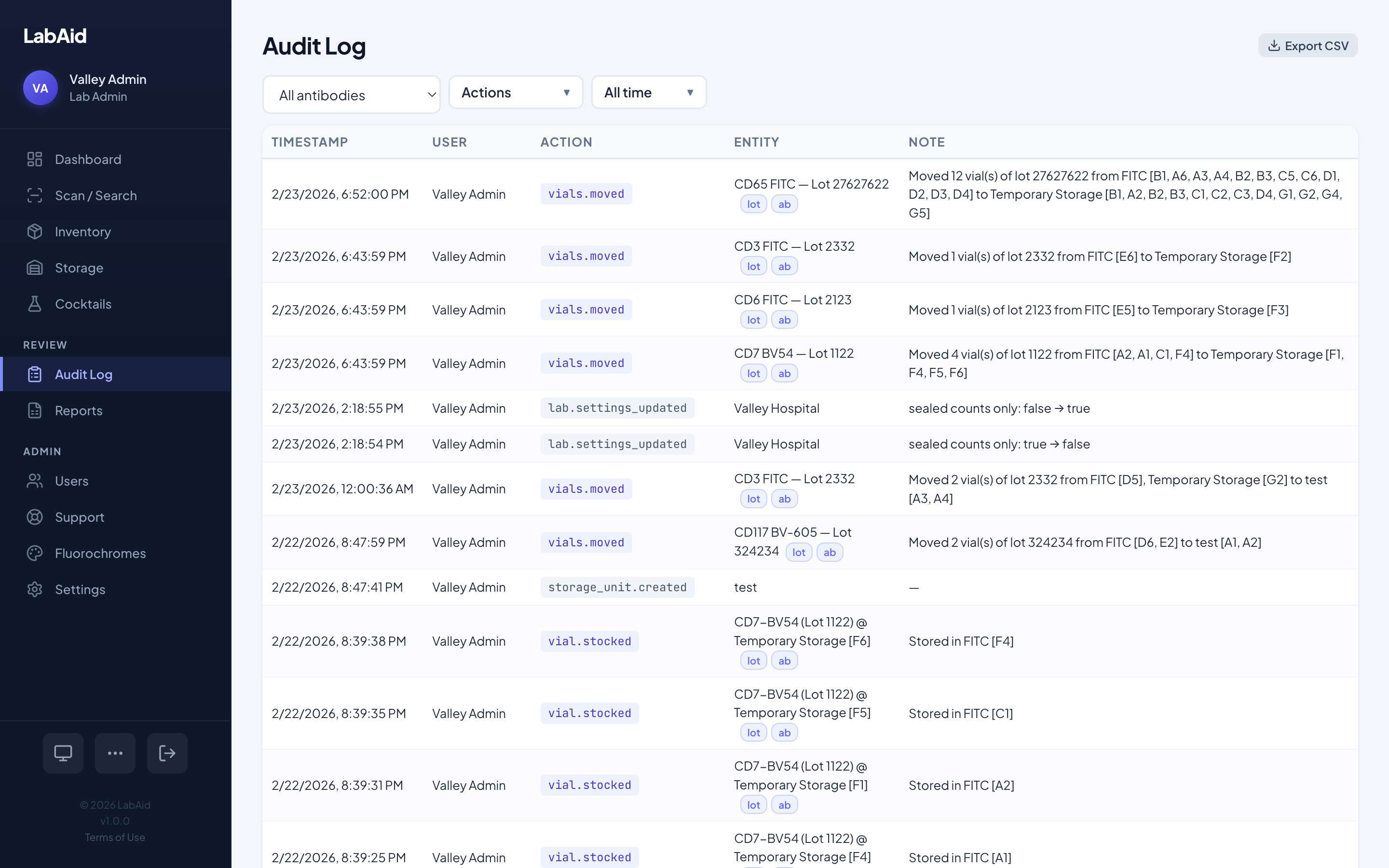 Audit log showing timestamped entries with user actions and detailed notes